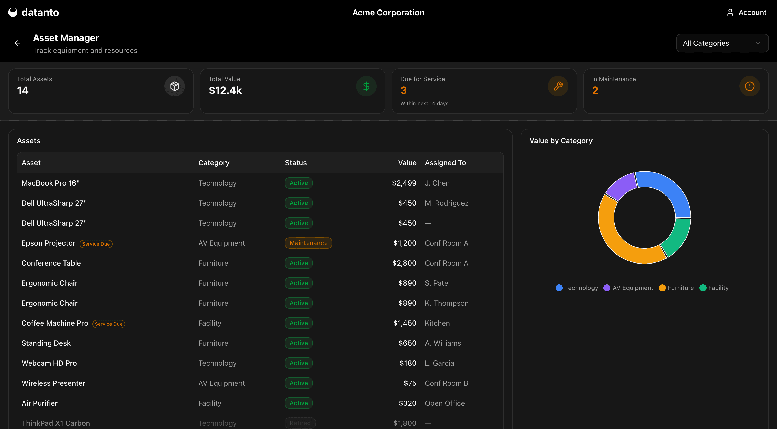 datanto GO application